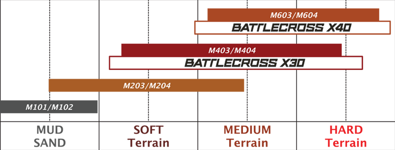 Load image into Gallery viewer, 03130574_1.png
