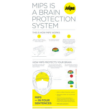 Load image into Gallery viewer, Z1R Range Mips Helmet Flat Black
