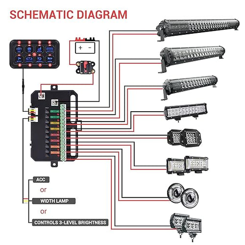 DirtBag Brands UTV Accessory Switch Panel